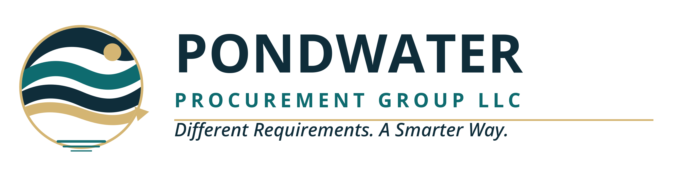 Pondwater Procurement Group LLC